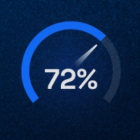 24/7 监控与响应