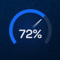 24/7 监控与响应